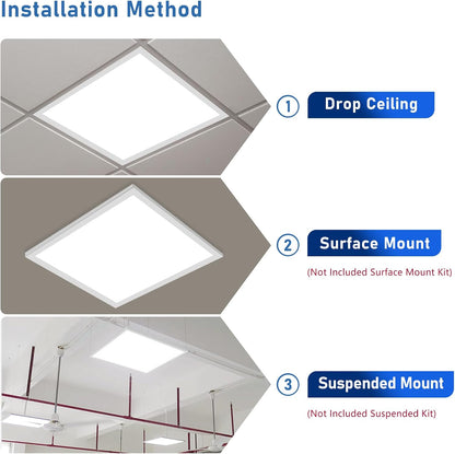 cycevsun 2x2 led flat panel light drop ceiling on a desk or shelf