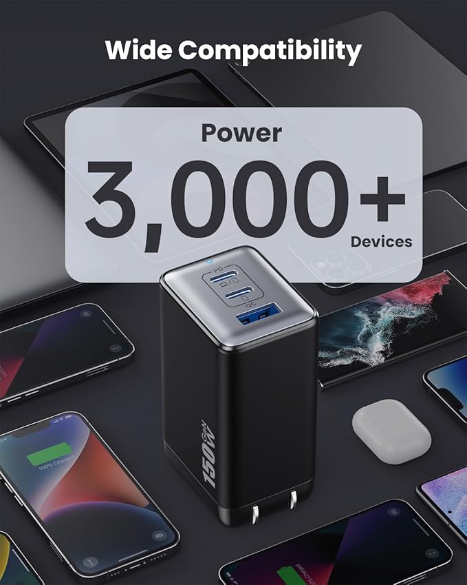 150W USB C Charger Block, GaN III Compact Foldable Wall Charger 3 Port Fast - Image 4
