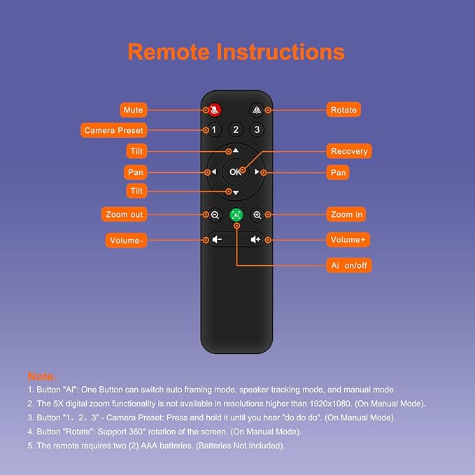RayBit 4K Video Conference Room Camera System - Image 8