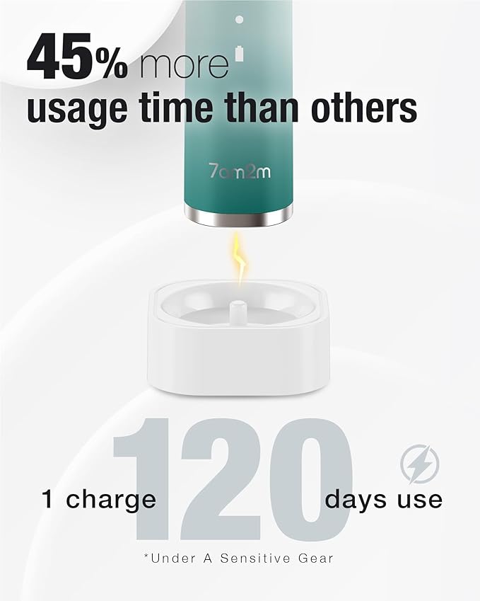 7AM2M Sonic Electric Toothbrush - Image 7