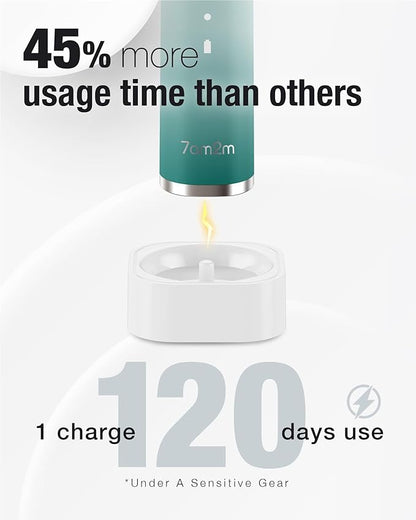 7AM2M Sonic Electric Toothbrush - Image 7