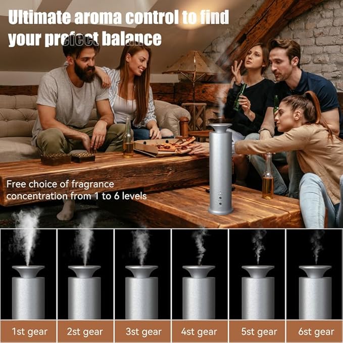 Waterless Diffuser Machine Scent Air Machine Covers 1800 Sq Ft - Image 4