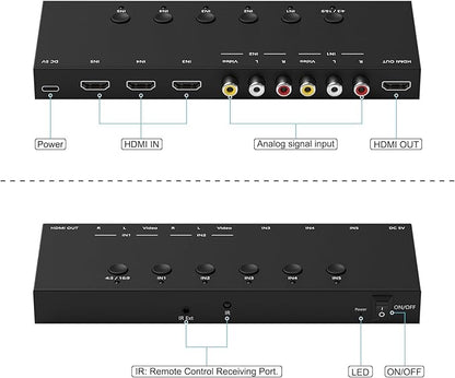 Y.D.F 3 Way HDMI 2.0 Switcher + 2 RCA to HDMI Converter 2 Way AV Composite CVBS - Image 4