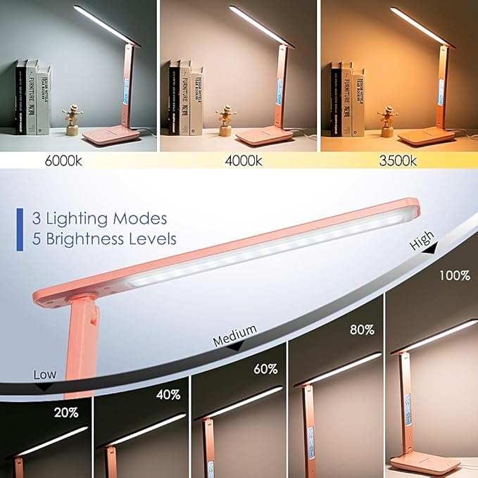 Multifunctional LED Desk Lamp - Image 5
