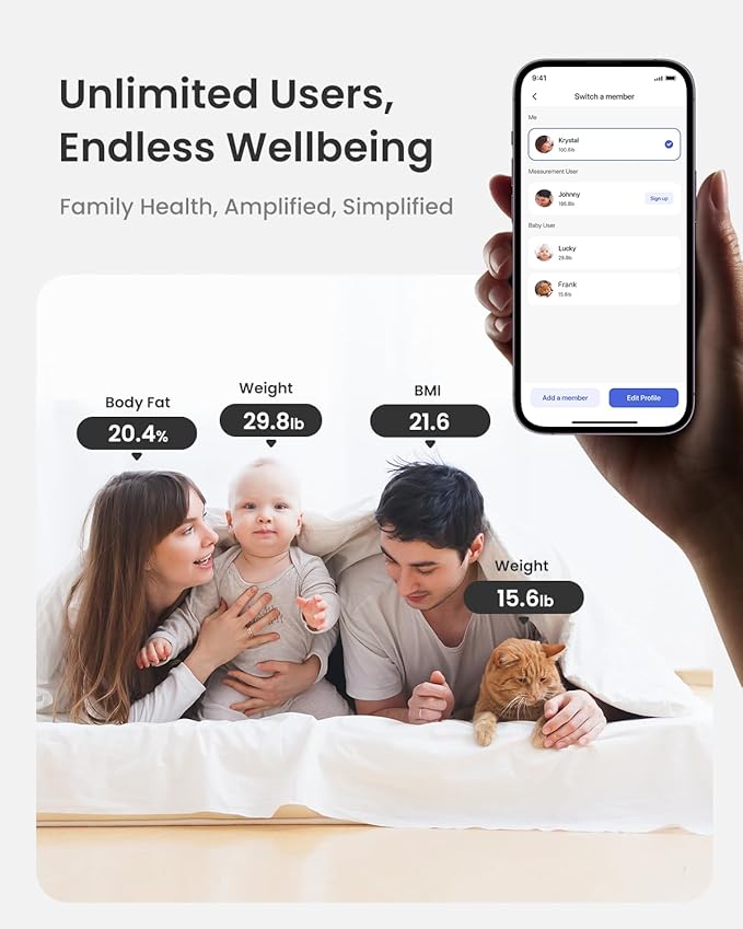RENPHO Scale for Body Weight, Smart Scale - Image 9