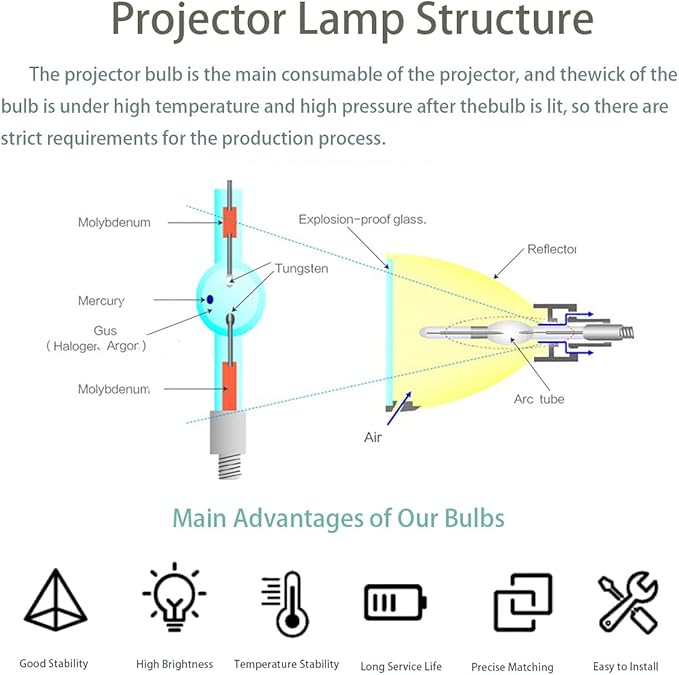 Xmukrist Original Genuine DT00671 Replacement Projector Lamp Bulb - Image 2