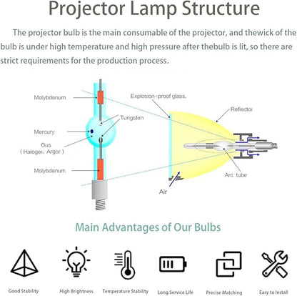 Xmukrist Original Genuine 5J.JEE05.001 Replacement Projector Lamp Bulb - Image 2