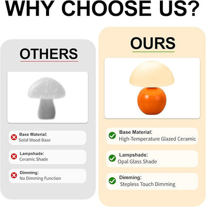 Mushroom Table Lamp, Dimmable Ambient Lighting - Image 7