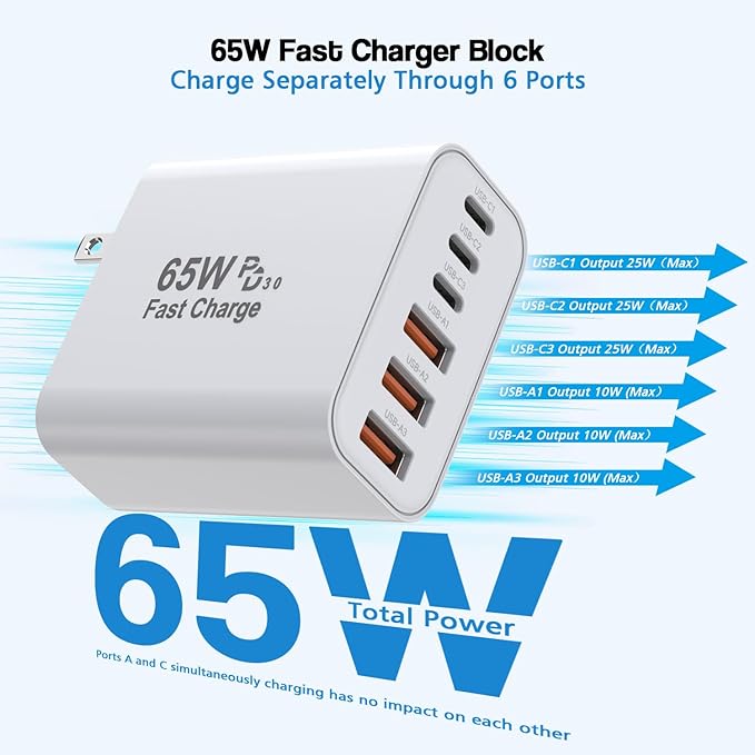3 Pack 65W GaN Type C Wall Charger Block, 6-Port Fast Charging Block, PD USB C - Image 4