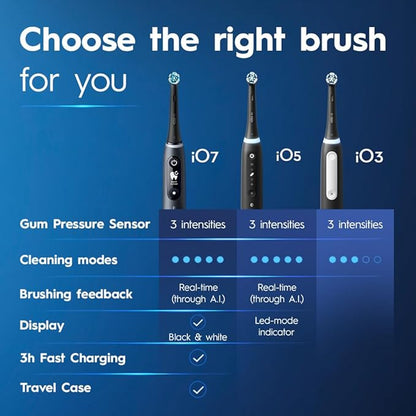 Oral-B iO Deep Clean Rechargeable Electric Toothbrush, iO Series 3 Limited - Image 6