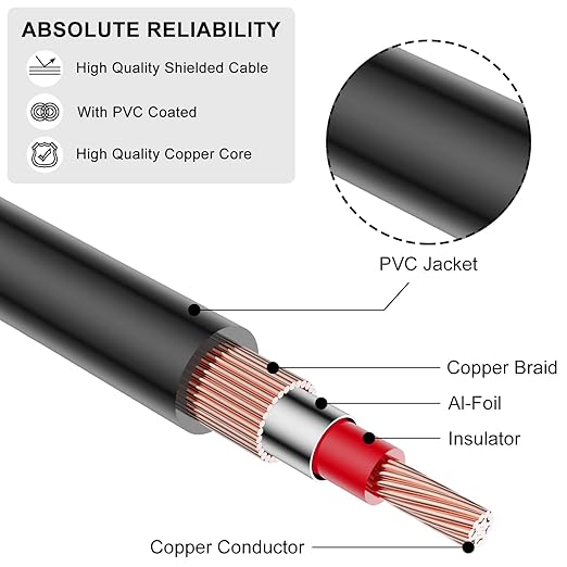J&D Dual 1/4 inch TS to Dual RCA Cable, Heavy Duty 1/4 Male to RCA Male Adapter - Image 6