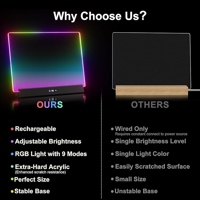 LED Note Board with Colors, Rechargeable 17-Inch Doodle Glow 9-Mode Light Up - Image 6