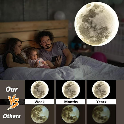 BODLYL Non-Fade Moon Projector Night Light, USB Powered Moon Lamp Romantic - Image 5