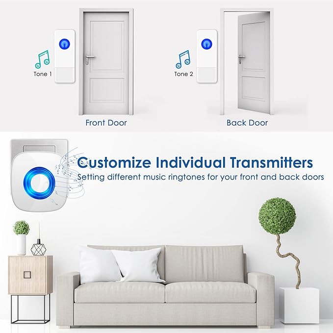 Wireless Doorbell with 2 Receivers 2 Buttons - Image 5