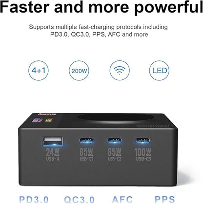 Power 200H 200W USB Charger Station - Image 2