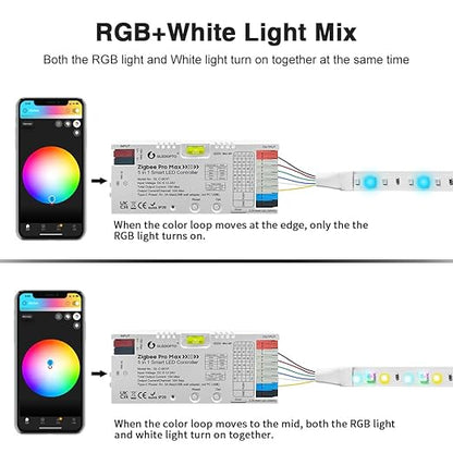 GLEDOPTO ZigBee 3.0 LED Strip Light Controller Pro Max 5 in 1 RGBCCT RGBW RGB - Image 5