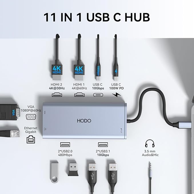 USB C Docking Station Dual Monitor - Image 2