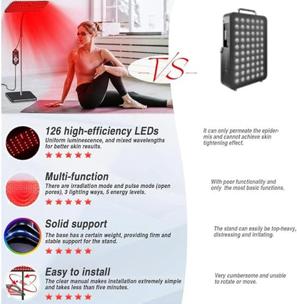 Body and Facial red Light Therapy, 660nm 850nm Infrared red Light Treatment - Image 8