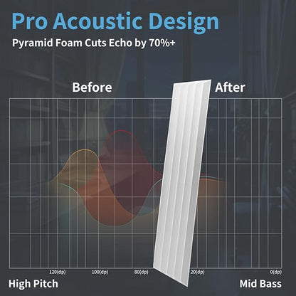 Art3d 10-Pack Peel and Stick Acoustic Panels - Image 5