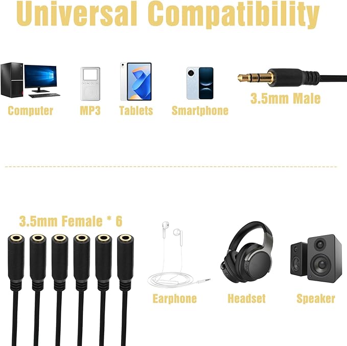 FdcZeyxior 3.5mm Headphone Splitter, 3.5mm Splitter Multi Headphone Splitters 1 - Image 6