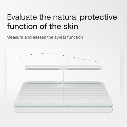 WITHINGS Body Scan - Image 5