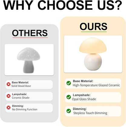 Mushroom Table Lamp, Ceramic Base - Image 7