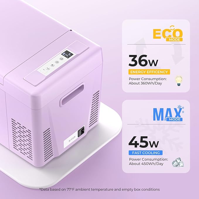 BougeRV Purple 23Quart Portable Refrigerator, 12 Volt Fridge 22L, Portable - Image 3