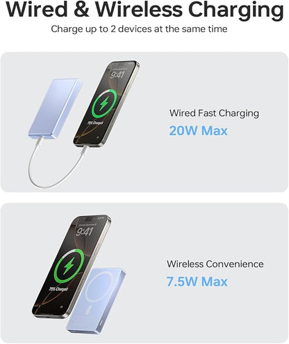 10, 000mAh for MagSafe Power Bank Ultra Slim, Magnetic Wireless Charger - Image 4