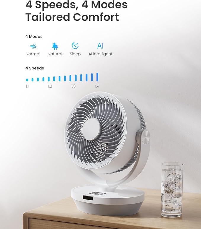 PNTCK Air Circulator Fan for Bedroom, 90° Oscillating & 120° Tilt, 60ft Strong - Image 2