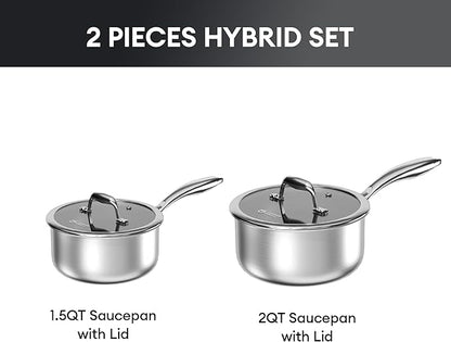 COOKER KING Sauce Pan Set, 1.5 QT & 2 QT Saucepan - Image 7