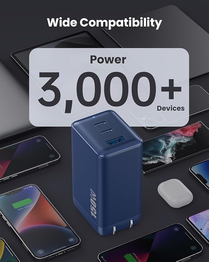 150W USB C Charger Block, GaN III Compact Foldable Wall Charger 3 Port Fast - Image 3