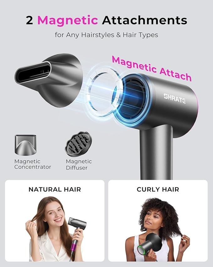 SHRATE Professional High Speed Ionic Hair Dryer | Ultra-Fast Drying | 500 - Image 6