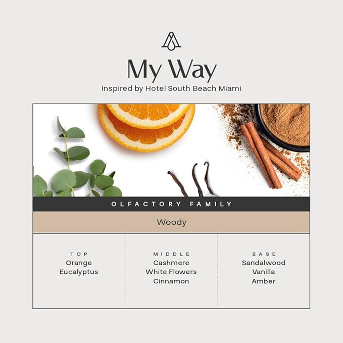 AromaPlan Hotel Scents My Way, 1.7 Fl Oz- Home Luxury Aroma & Hotel Fragrance - Image 3