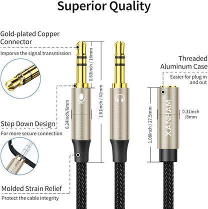 XANHAM 3.5mm Headphone Splitter - Image 3