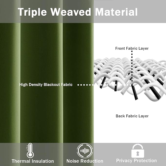 JIUZHEN Olive Green Blackout Curtains - Image 4