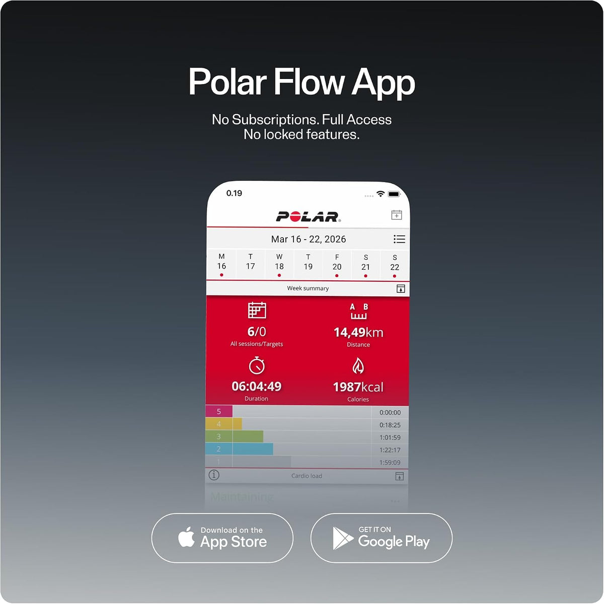 Polar Street X – GPS Running Sports Watch – Rugged Waterproof – 170+ Sport Pr...