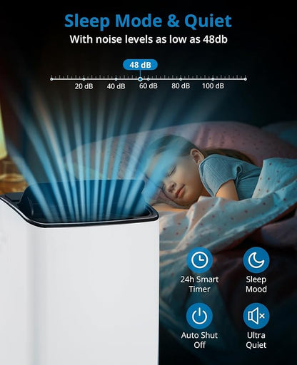 Portable Air Conditioners, 14000 BTU Cooling Capacity - Image 8