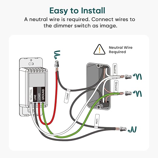 TREATLIFE Dimmer Switch with Magnetic Remote, Wireless Light Switch, Single - Image 7