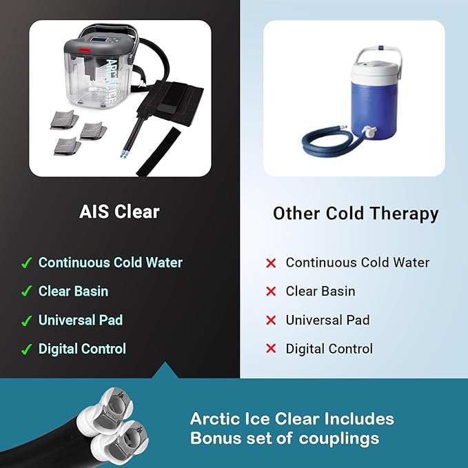Circulating Cold Water Therapy Ice Machine Gen 2 by Arctic Ice Clear – - Image 2