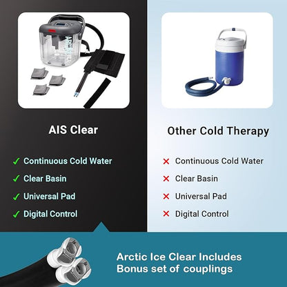 Circulating Cold Water Therapy Ice Machine Gen 2 by Arctic Ice Clear – - Image 2