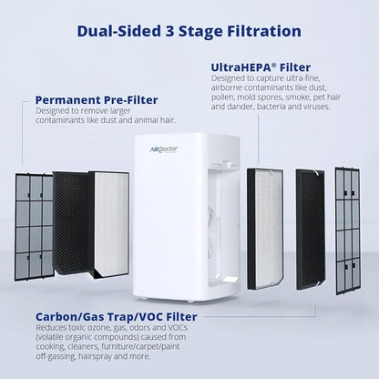 AIRDOCTOR AD5500i SMART HEPA Air Purifier - Image 5
