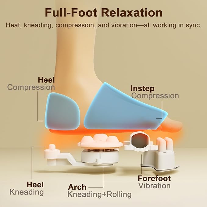 JZBRAIN Shiatsu Foot Massager Machine - Image 4