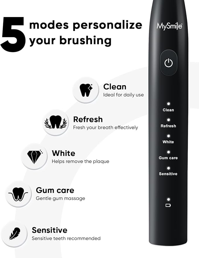 MySmile DY156 Electric Toothbrush - Image 3