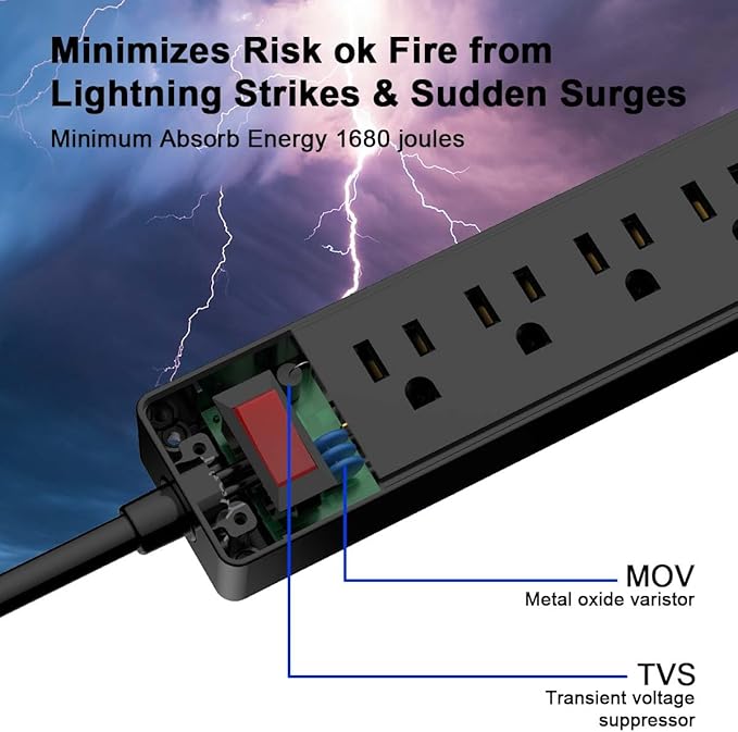 20Ft Power Strip Surge Protector - Image 5