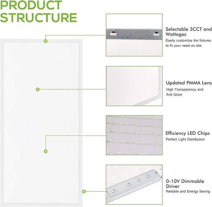 hykolity 2x4 FT LED Flat Panel Troffer Light, CCT Selectable 4000K-5000K-6500K - Image 2