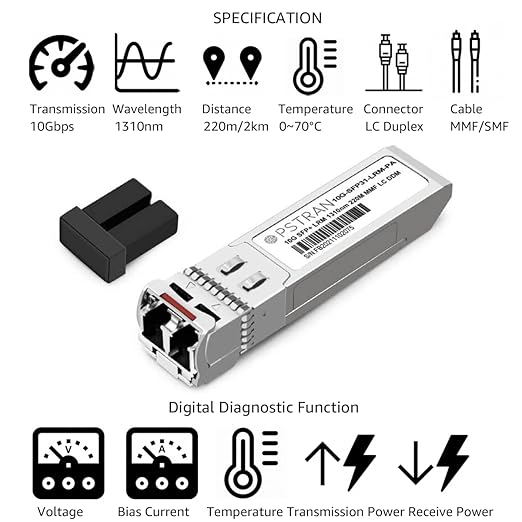 OPSTRAN 10GBASE-LRM SFP+ Optical Transceiver Module Compatible - Image 2