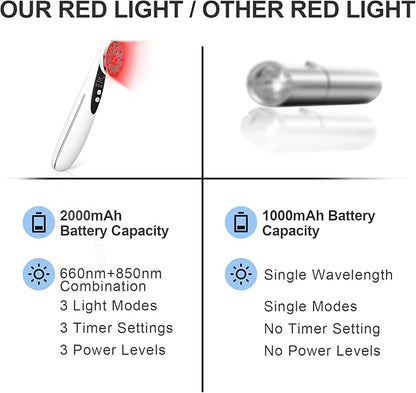 Red Light Therapy Device - Image 5