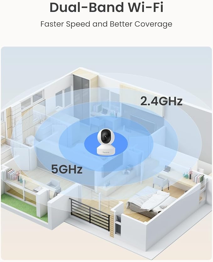 REOLINK E1 Pro 3K PT Wi-Fi Indoor Camera - Image 7