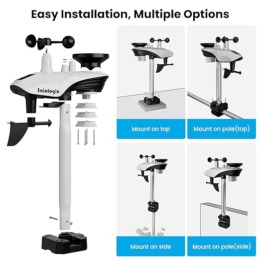 Sainlogic Home Weather Station - Image 3