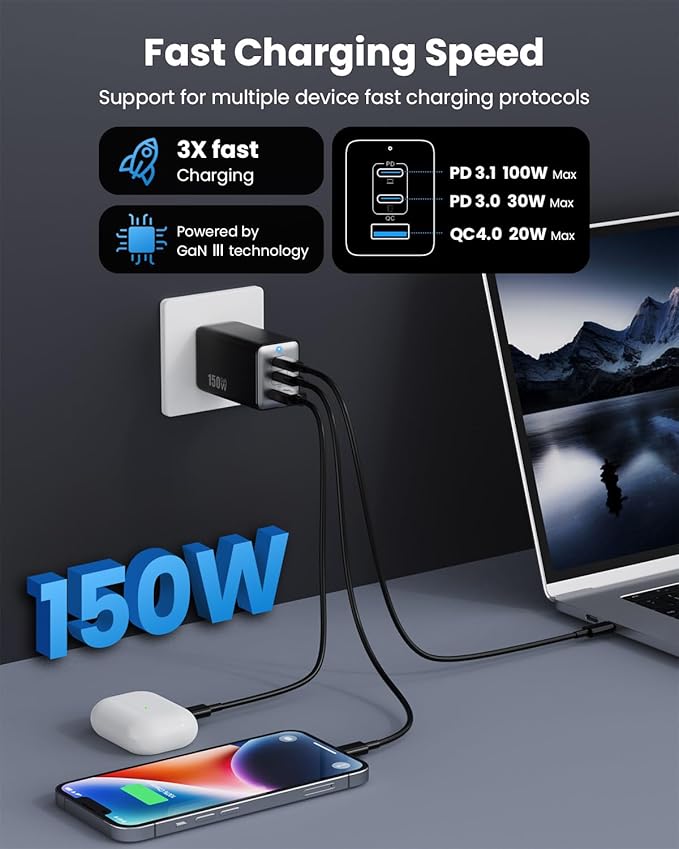 150W USB C Charger Block, GaN III Compact Foldable Wall Charger 3 Port Fast - Image 2